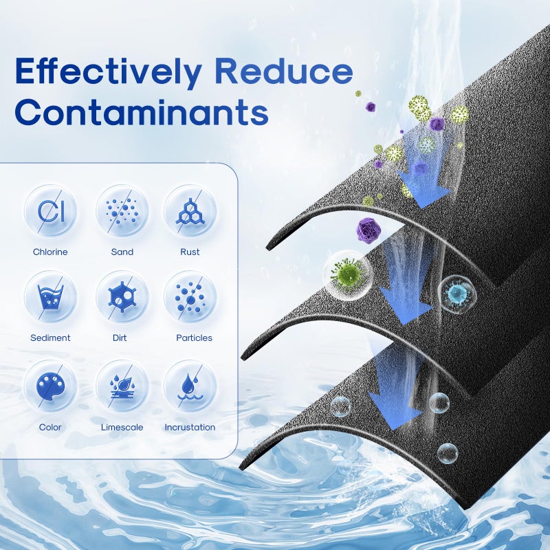 ICEPURE 1 Micron 2.5" x 10" Whole House CTO Carbon Sediment Water Filter Cartridge Compatible with DuPont WFPFC8002, WFPFC9001, SCWH-5, WHCF-WHWC, WHCF-WHWC, FXWTC, CBC-10, RO Unit, Pack of 4 - Image 3
